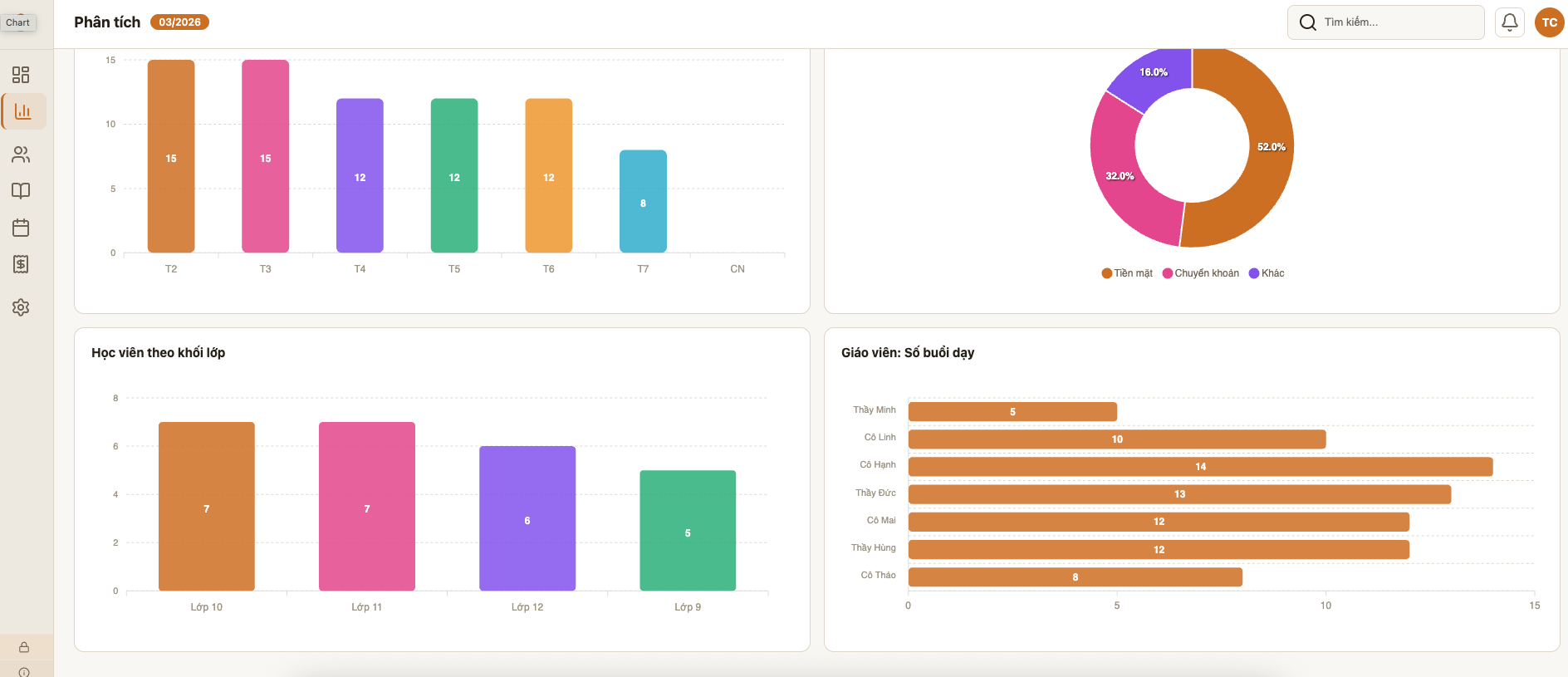 Trung tâm Gia sư screenshot 3